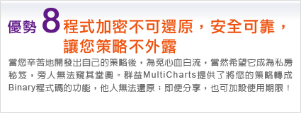 ５分鐘了解群益MultiCharts！（程式交易一次搞定！手