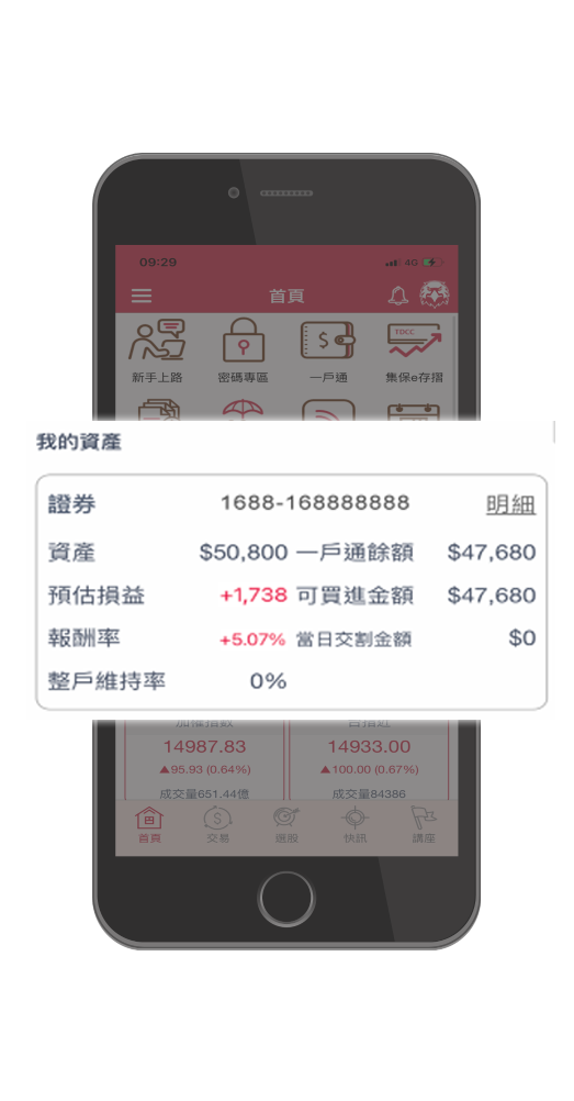 我的資產