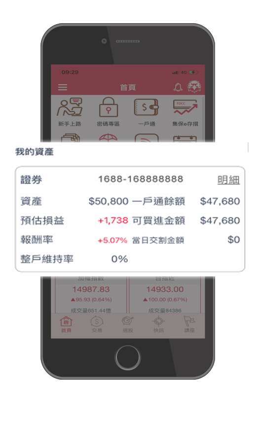 我的資產