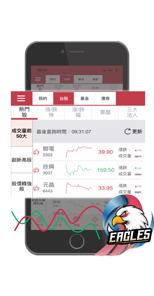 智慧選股