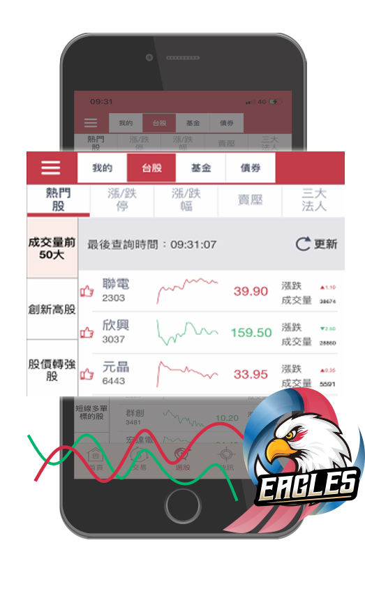 智慧選股