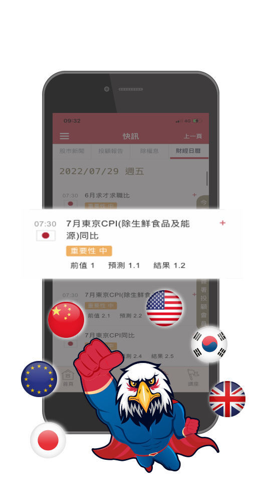 各國資訊推播