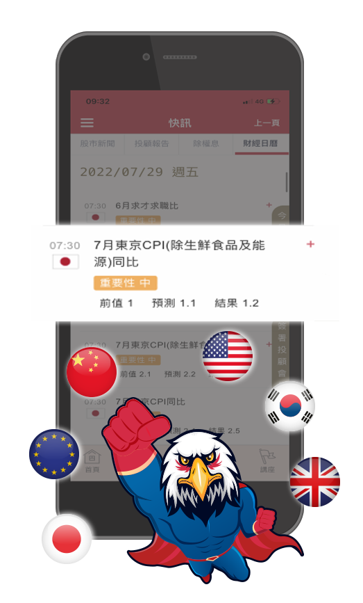 各國資訊推播