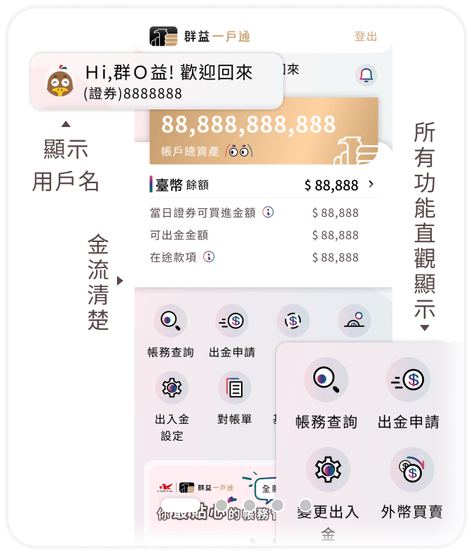 操作介面很簡單