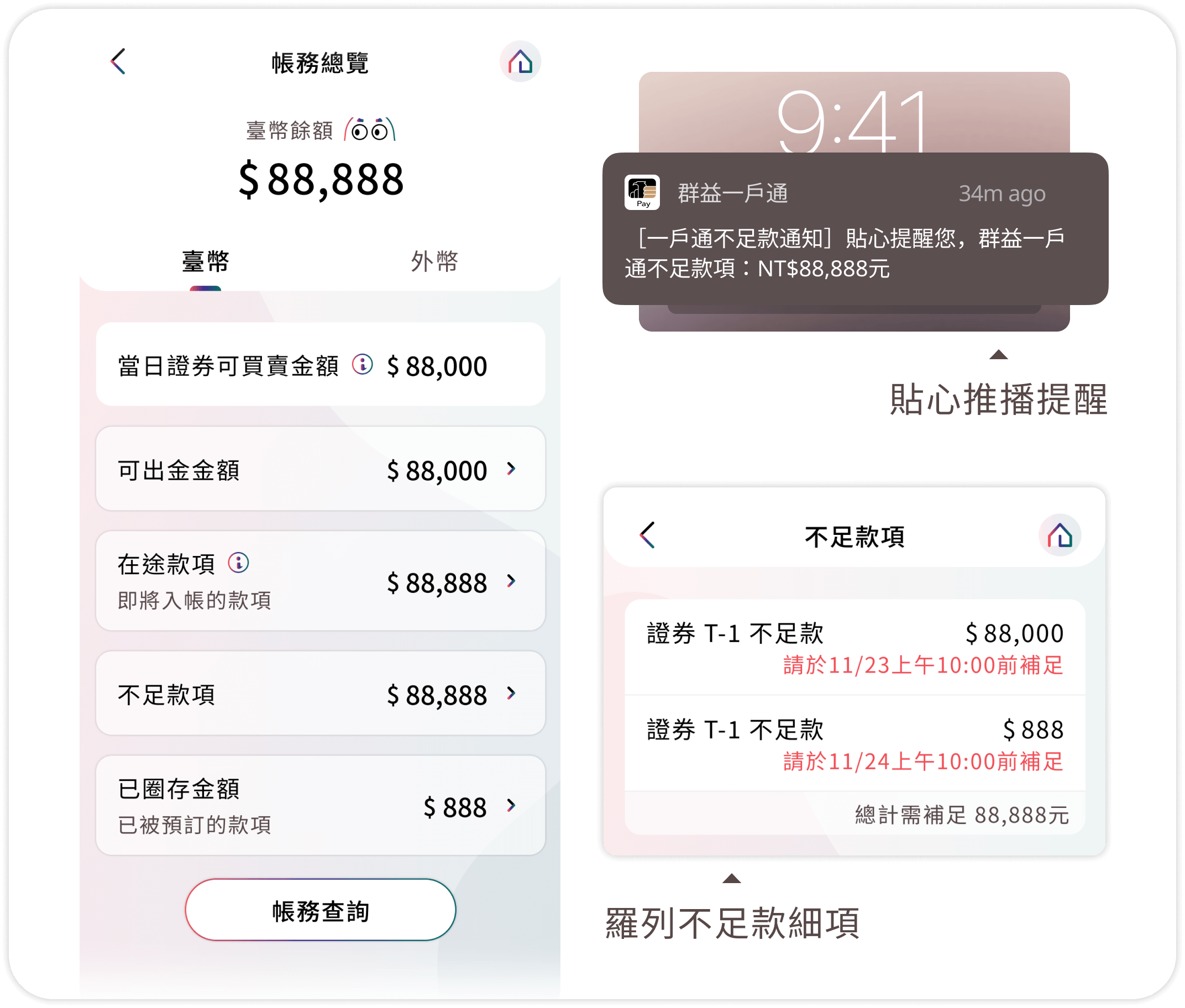 不足款項羅列