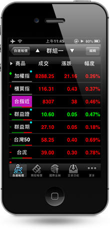 掌中財神 iPhone